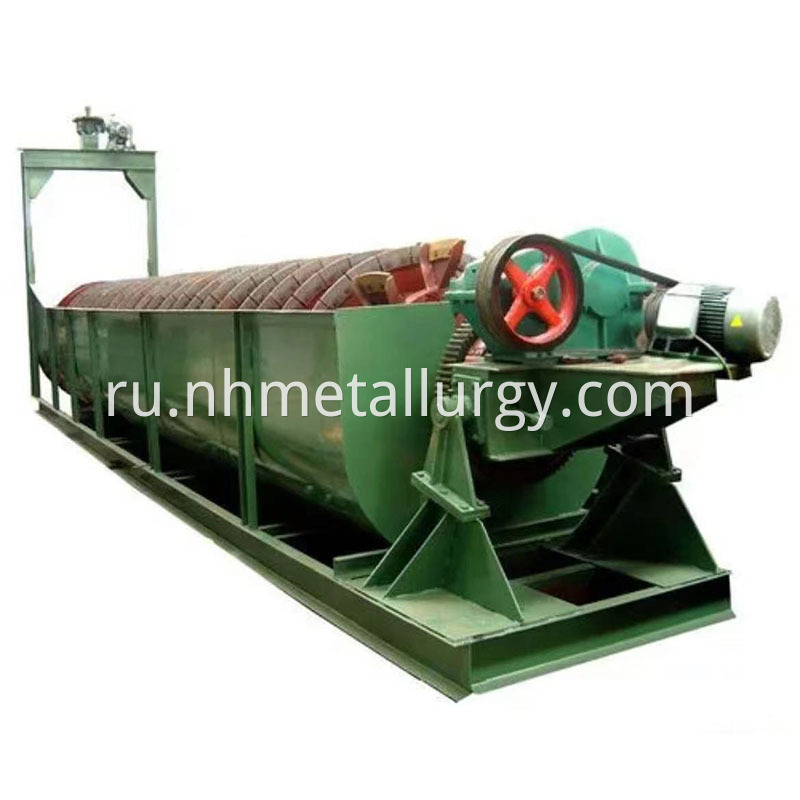 spiral classifier for sale